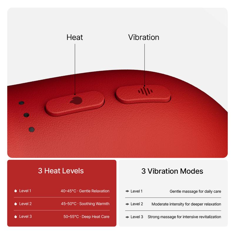 Facial Care Device Electric Gua Sha Facial Tool