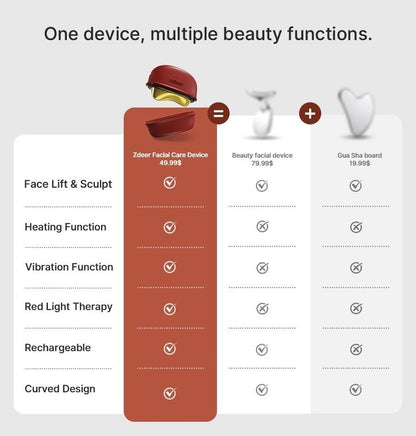 Facial Care Device Electric Gua Sha Facial Tool